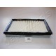 FILTRO ARIA KIA RETONA SPORTAGE - FA-395S - 0K011-13-Z40 - K011-13-Z40