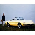 ALFAROMEO SPIDER (105) 66-77